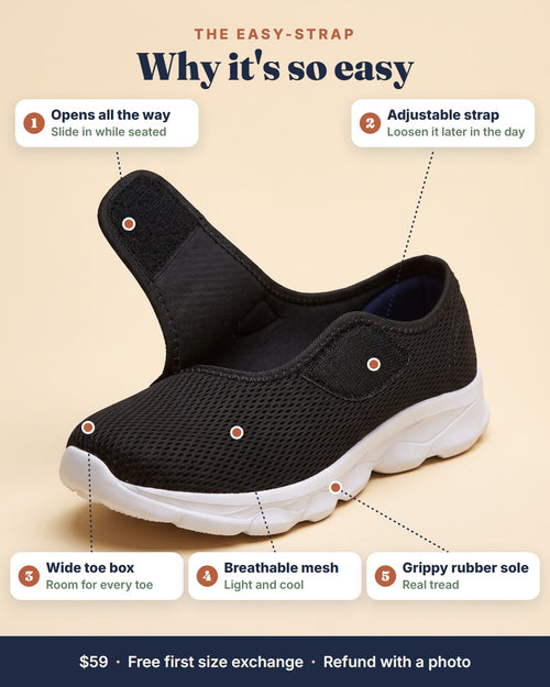 Why The Easy-Strap is so easy: opens all the way, adjustable strap, wide toe box, breathable mesh, grippy sole